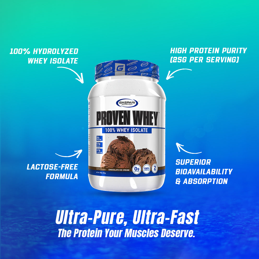 Proven Whey – 100% Hydrolyzed Whey Protein Isolate