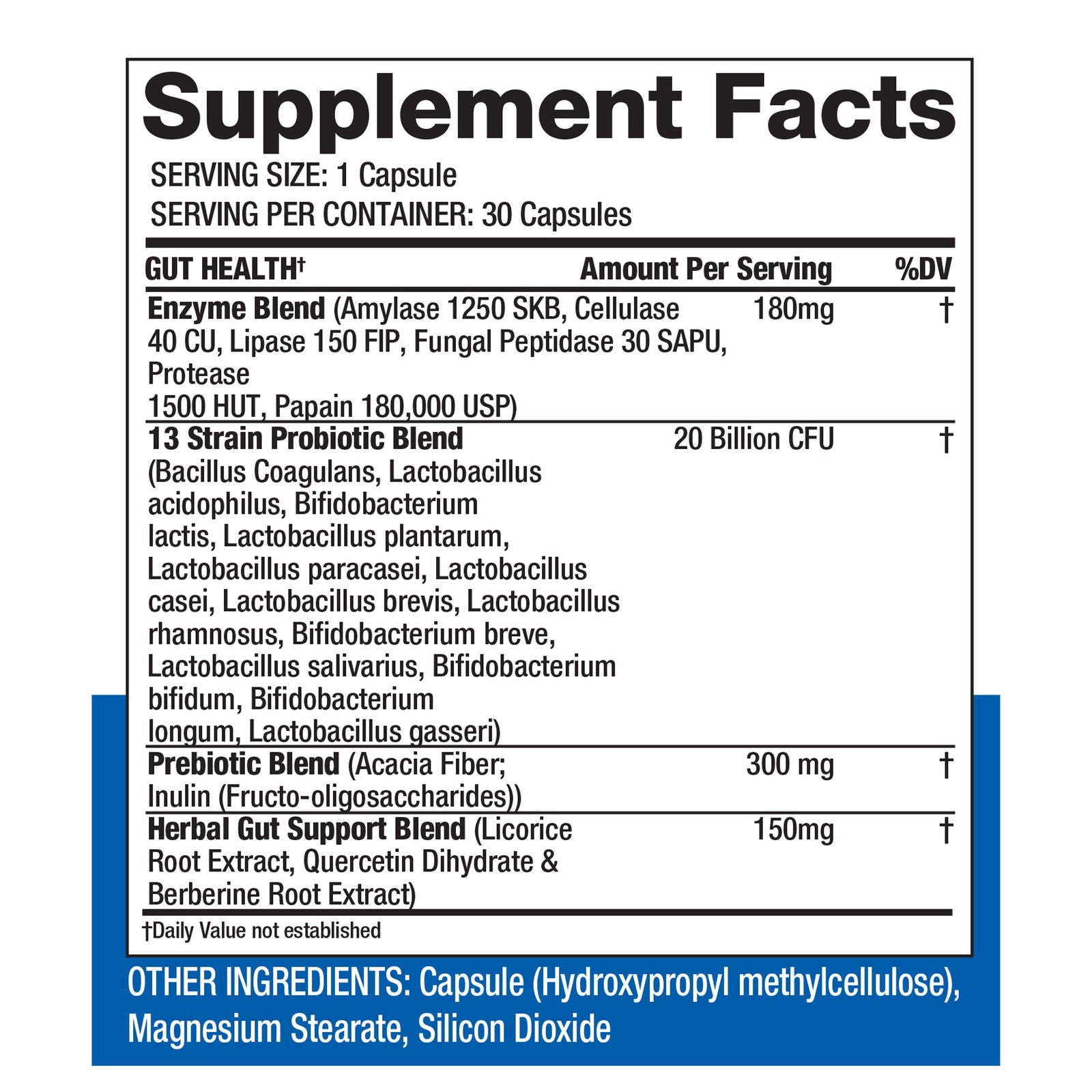 Supplement facts label for Gaspari Nutrition Proven Gut Health, detailing enzyme blend, probiotic blend, prebiotic blend, and herbal gut support ingredients.